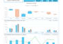 do excel automation with formulas and macros for business